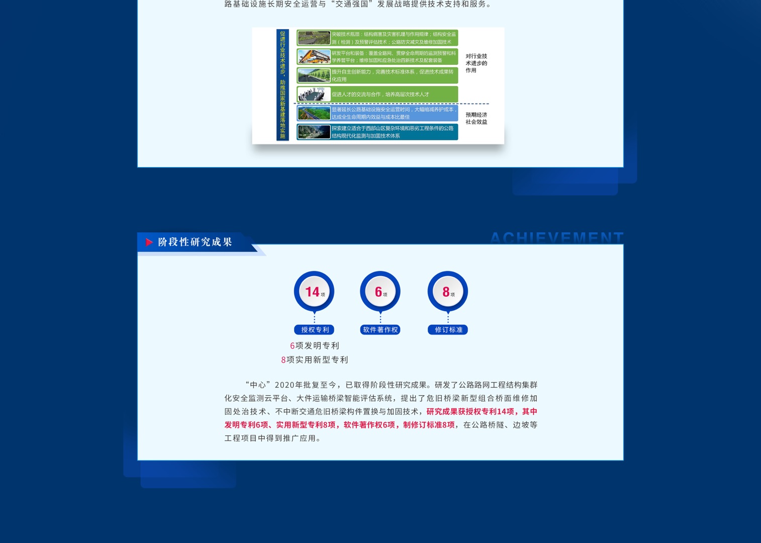 监测与加固工程技术研究中心顺利通过省科技厅验收-web3.jpg
