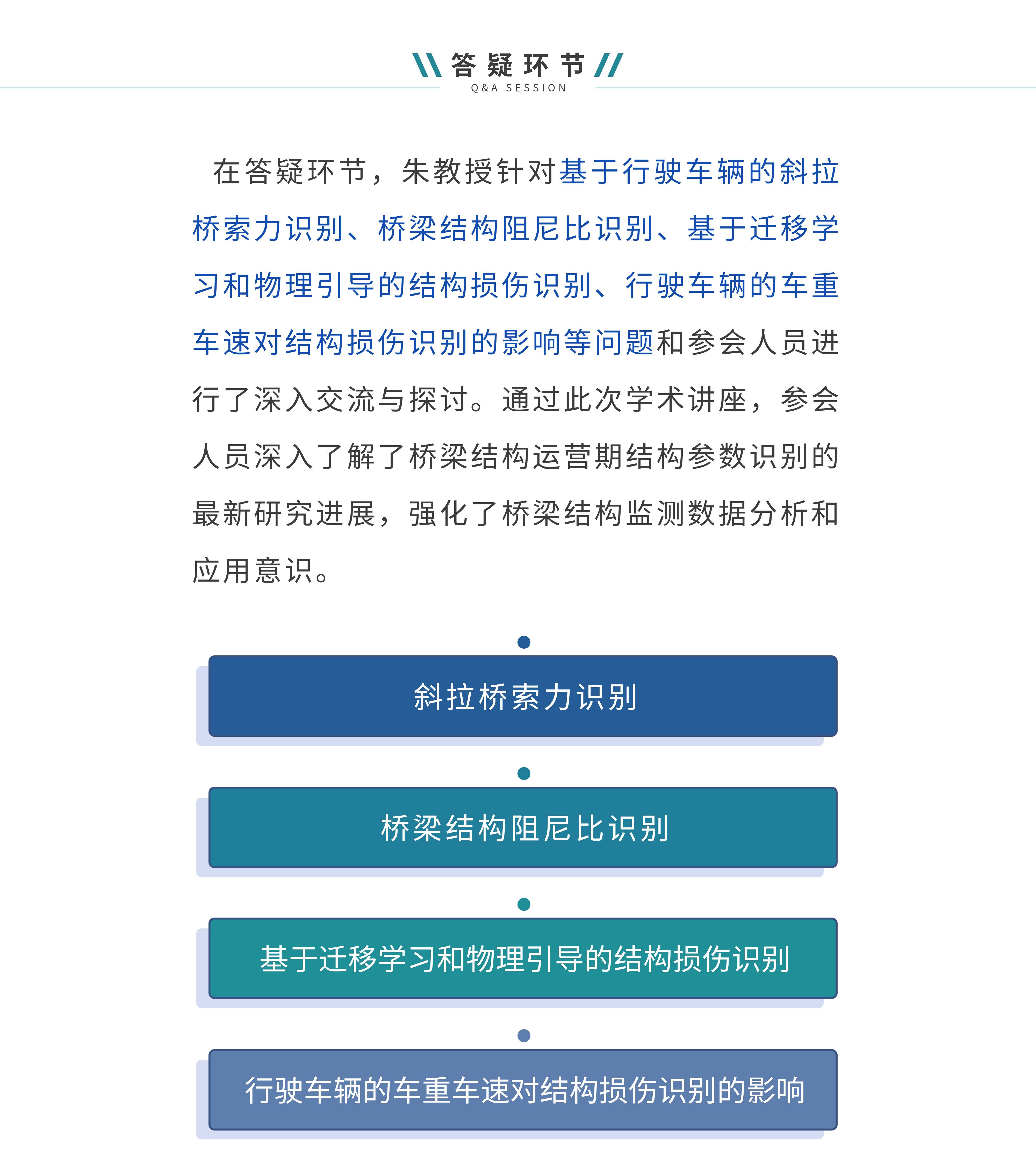悉尼科技大学朱信群副教授应邀至四川省公路结构监测与加固工程技术研究中心做学术报告4.jpg